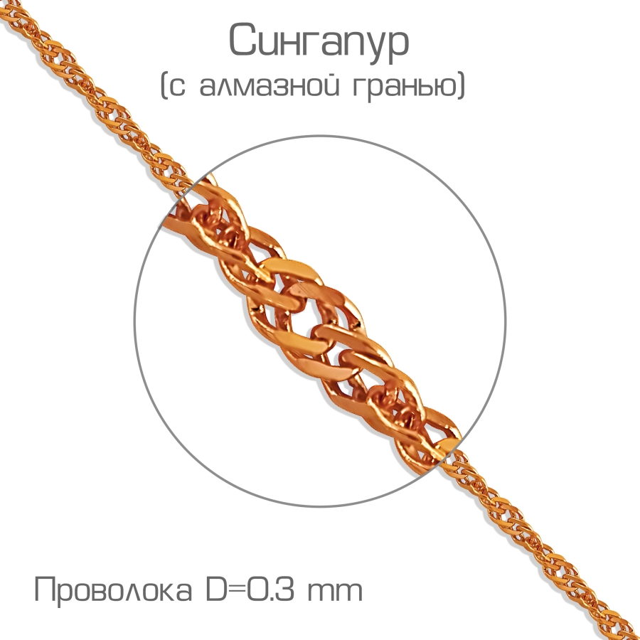 Цепь из золота фото, цены