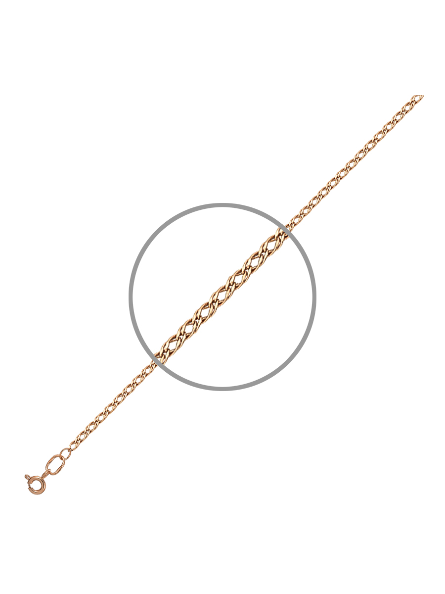 Цепь из золота фото, цены