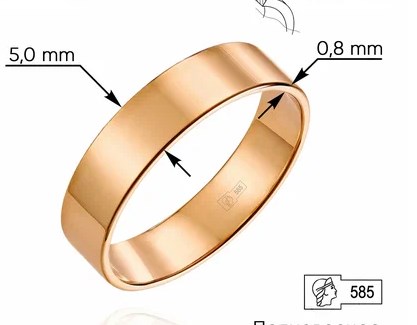 Кольцо из золота фото, цены
