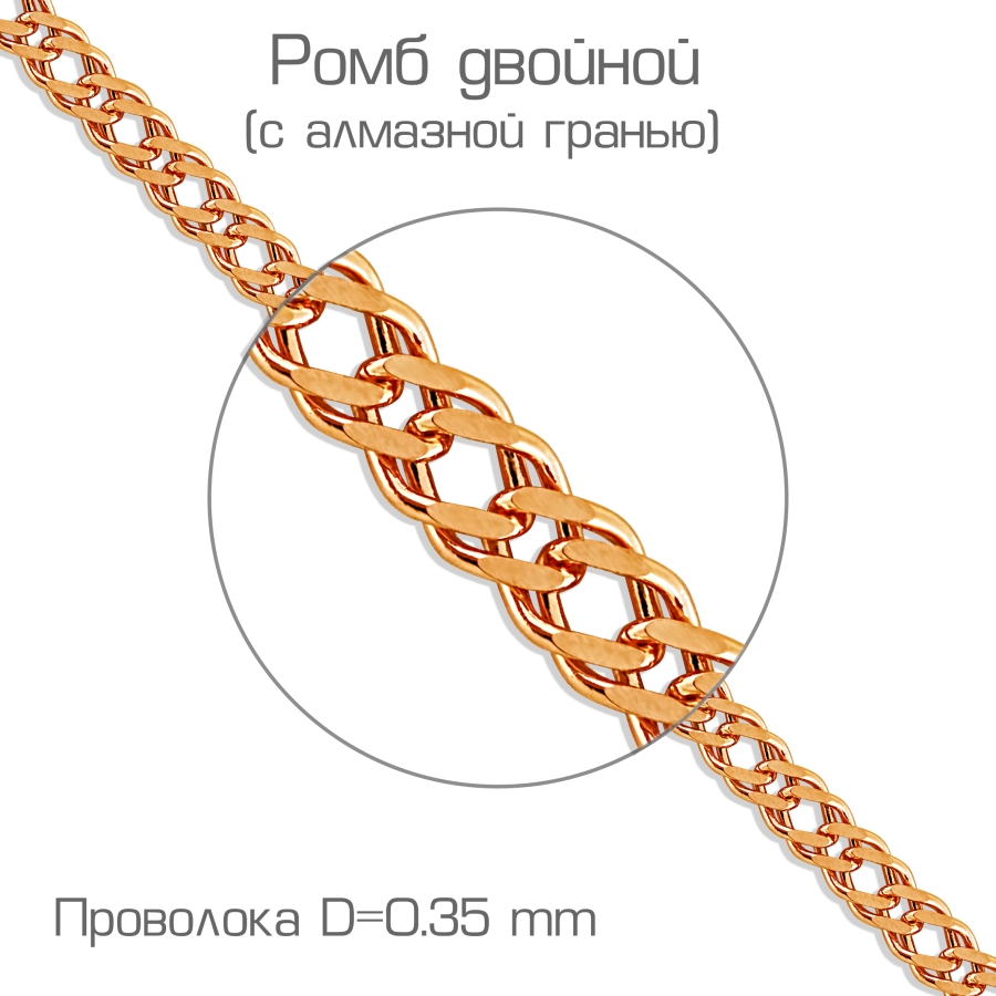 Цепь из золота фото, цены