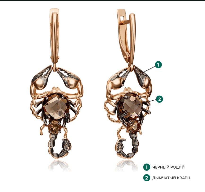 Серьги из золота с камнем Кварц фото, цены