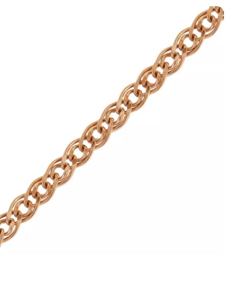 Цепь из золота фото, цены