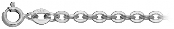 Цепь из серебра фото, цены