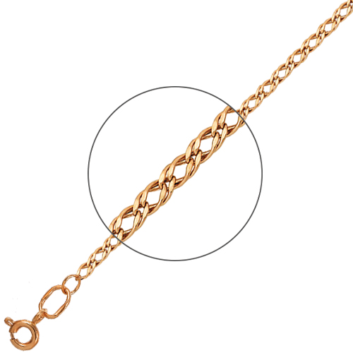 Браслет из золота фото, цены