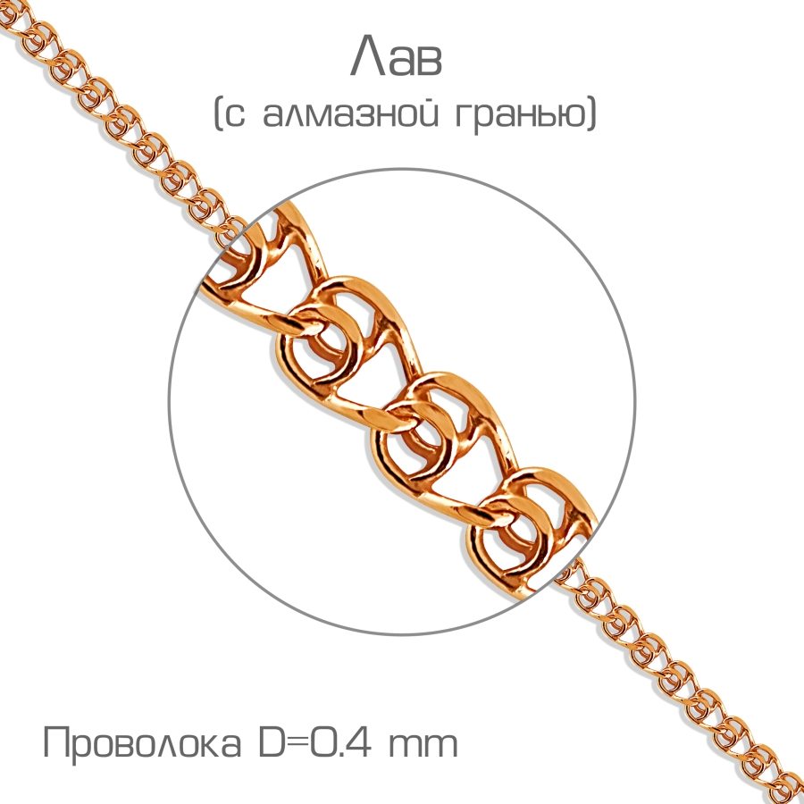 Цепь из золота фото, цены