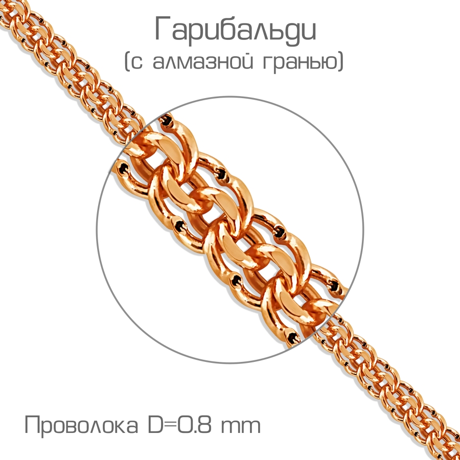 Браслет из золота фото, цены