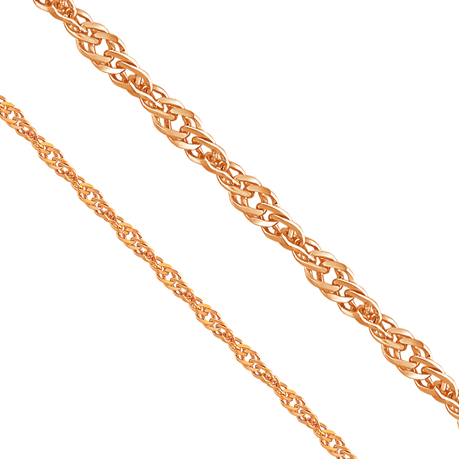 Браслет из золота фото, цены