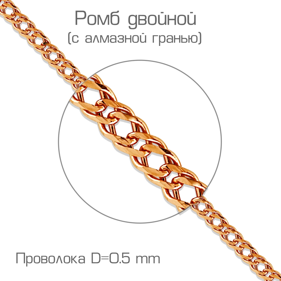 Браслет из золота фото, цены