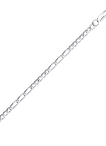 Цепь из серебра фото, цены