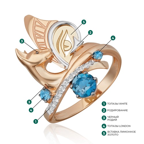 Кольцо из золота с камнем Топаз фото, цены