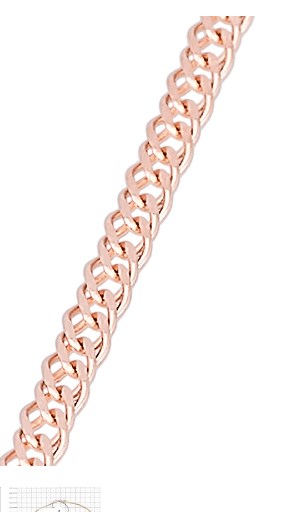 Цепь из золота фото, цены