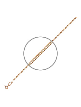 Цепь из золота фото, цены