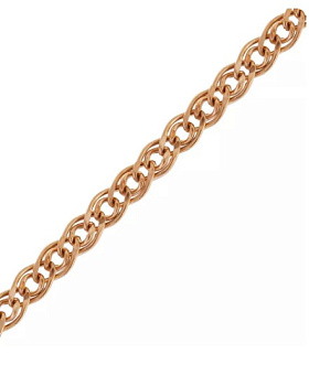 Цепь из золота фото, цены